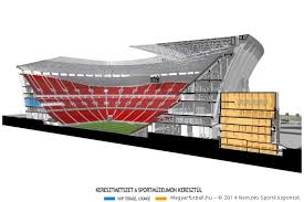 Check spelling or type a new query. Budapest Xiv Ker Puskas Arena Kepek Adatok Stadionok Magyarfutball Hu