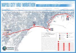 Napoli City Half Marathon