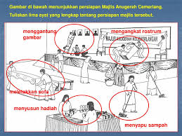 Buku program hari anugerah kecemerlangan 2011. Hari Anugerah Cemerlang Karangan
