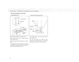 Decide to to make this video after watching a how to video on bobbin winding that was all wrong. Sears Kenmore Model 385 1249380 Spool Pins Thread Guides Tools Craft Supplies Tools Kromasol Com