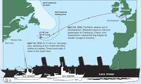 1985 discovery of rms titanic woods