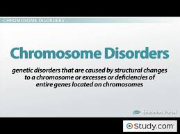 In this, from the entire chromosome, a subset of genes is chosen and their values are scrambled or shuffled. What Are Genetic Disorders Definitions Descriptions Dsst Class Video Study Com