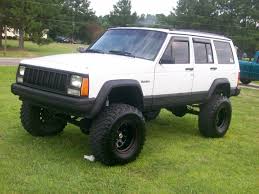 Jeep Cherokee Xj 1995 Wallpaper Auto Database Com