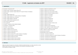 Fiche métier maitre d oeuvre. Https Candidat Pole Emploi Fr Marche Du Travail Fichemetierrome Blocficherome Telechargerpdf Coderome F1106