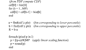 Contrast Stretching Image Processing
