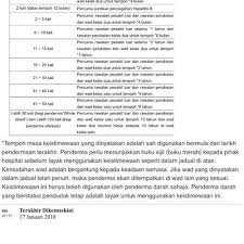 Untuk entry harini, i nak kongsi kos bersalin di hospital swasta area sungai petani, kedah. Caj Bersalin Hospital Kerajaan Dan Hospital Swasta 2019