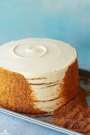 Pin On Backen Kuchen All About Cake