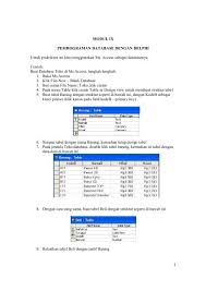 Cara pembuatan database aplikasi klinik sederhana. Modul 9