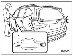 Open and close the driver's door one time. Subaru Forester How To Lock And Unlock Locking And Unlocking By Holding The Access Key Fob