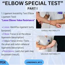 Image result for Elbow Exam