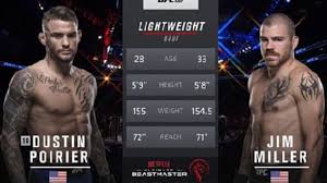 Дастин пуарье и конор макгрегор официально намечены на бой в январе 2021 года. Video Boya Dastin Puare Dzhim Miller Ufc 208 Novosti Boksa I Mma