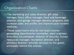 See full list on amesbostonhotel.com Hotel Organization And The Front Office Manager Chapter