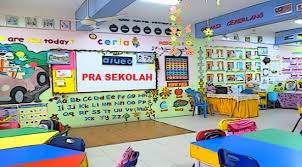 Penerima insentif ini nantinya akan memperoleh dana maksimal selama 3 bulan. Eprasekolah 2022 Yuran Pendaftaran Prasekolah Daftar Online