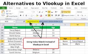 The zipped file is in xls format, and does not contain any macros. Alternatives To Vlookup In Excel Use Index Match Lookup Function