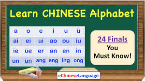 Chinese alphabet, pinyin, is the tool to help you learn chinese learn mandarin chinese chinese phonetic system chinese alphabet pinyin. Learn Chinese Alphabet 24 Finals You Must Know Mandarin Chinese Alph Learn Chinese Alphabet Learn Chinese Chinese Alphabet