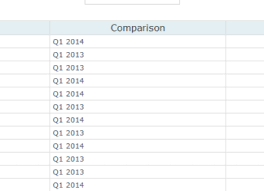 Samsung Apple Lose To Lenovo In Indian Tablet Market Share