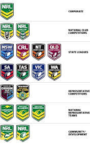 Nrl Logo Change And You Thought It Was Just One Rugby League National Rugby League Rugby