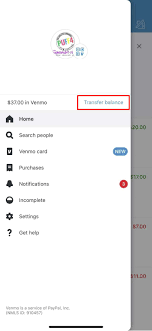 (if you have used direct deposit or paid your credit card bill online, you have used ach , or automatic clearing house, payments.) How Do I Transfer Money With Venmo The Iphone Faq