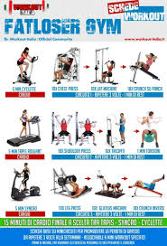 Gym Workout Fatloser Gym Workouts Full Body Weight
