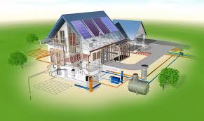 Cela alimentera le système d'énergie, ce qui entrainera l'inversion du compteur. Schema D Approvisionnement En Eau D Une Maison Privee A Partir D Un Puits Installation D Une Structure Avec Accumulateur Hydraulique Alimentation En Eau De Vos Propres Mains