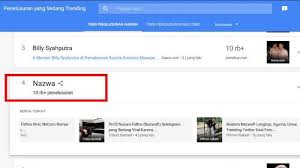 Penampilannya pun bikin gemas, seperti saat dirinya joget seksi. Plwk61x8ii7qzm