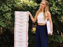 10:21 share tech recommended for you. How To Sell On Poshmark According To Experts