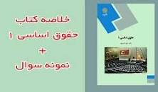 Image result for ‫دانلود کتاب حقوق اساسی دکتر ارسلان ثابت سعیدی‬‎