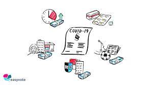 Queries in pmc to find. Loi Covid 19 Youtube