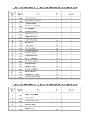 Comandați jucării în toys toys! List Of The Selected Candidates For Website Assam Valley School