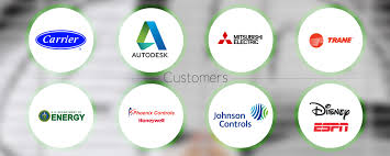 50% off select ultra feed™. Carmel Software Home Page Mobile And Web Based Hvac Software Design Software Engineering Software