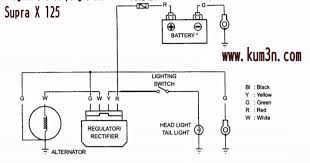 Check spelling or type a new query. Belajar Rangkaian Sistem Pengisian Supra X 125 Kum3n Com