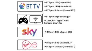 These schedules are subject to change at short notice. How To Watch Champions League Final 2020 Bt Sport