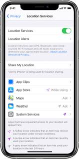 Another outstanding option, stock rover excels at u.s. Use Notifications On Your Iphone Ipad And Ipod Touch Apple Support