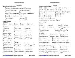 A derivative is a financial instrument whose value changes in relation to changes in a variable, such as an interest rate , commodity price, credit rating , or foreign. Pin On Estudio