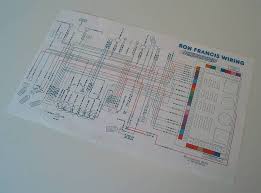 Ron Francis Wiring Diagram from www.canadianrodder.com
