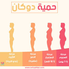 Pin On جمال