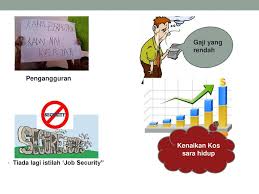 Cara dan tindakan menangani kenaikan kos sara hidup : Bpk An Introduction Motivation Of Entrepreneurship Ppt Download