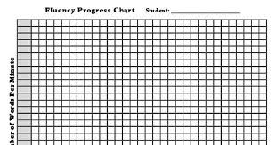 Fluency_progress Graph Wpm Pdf Reading Fluency Reading Pdf