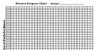 fluency_progress graph wpm pdf reading fluency reading pdf