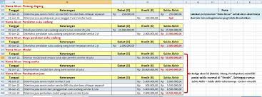 Rumus excel debet kredit saldo. Cara Membuat Laporan Keuangan Di Excel Yang Benar Formulanya