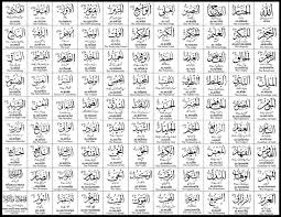 Salah satunya adalah seni tulisan huruf. 99 Asmaul Husna Dilengkapi Arti Dzikir Manfaat Dan Kaligrafi Lengkap