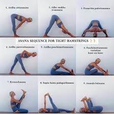 Pin By Errol Curling On Yoga In 2020 Tight Hamstrings Yoga For Runners Yoga Sequences