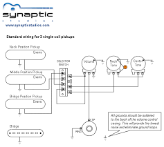 Stewmac® tools + ideas for guitarmaking. Standard 3 Single Coils Wiring Diagram