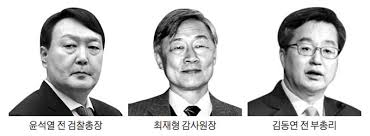 단독 최재형 측 (대선출마) 기회. E0mk0wbxoguu7m