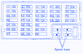 There are 3 basic sorts of standard light switches. Nissan Altima 1998 Control Fuse Box Block Circuit Breaker Diagram Carfusebox