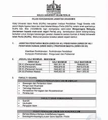 Tender & sebutharga / jawatan kosong. Jawatan Kosong Pensyarah Kuips Tenaga Pengajar Muda Facebook