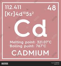 When we galvanize (zinc treat) a nail or some other bit of steel, a little cadmium comes along for the ride. Cadmium Transition Image Photo Free Trial Bigstock
