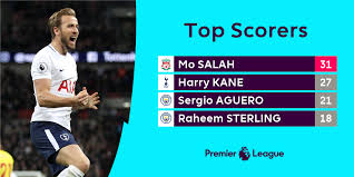Fifa world cup qatar 2022™ the week in quotes. Ù…Ø­Ù…Ø¯ ØµÙ„Ø§Ø­ ÙŠÙ†ÙØ±Ø¯ Ø¨ØµØ¯Ø§Ø±Ø© Ù‡Ø¯Ø§ÙÙŠ Ø§Ù„Ø¯ÙˆØ±ÙŠ Ø§Ù„Ø¥Ù†Ø¬Ù„ÙŠØ²ÙŠ Ø§Ù„Ù…Ù…ØªØ§Ø² Ø§Ù„Ø±ÙŠØ§Ø¶Ø© Ø§Ù„ØµØ¨Ø§Ø­ Ø§Ù„Ø¹Ø±Ø¨ÙŠ