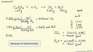 This can be used as classwork, homework, or test review.it is easily editable. Empirical Formula From Combustion Analysis Example Youtube