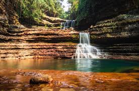 Offbeat Places in India ...